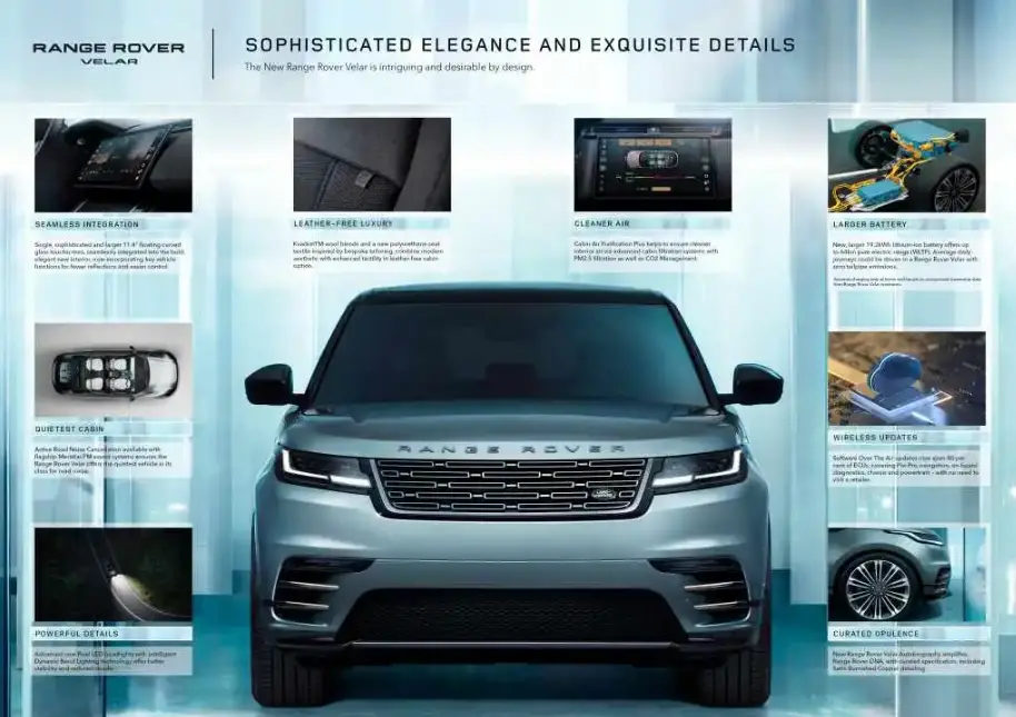 2024 Range Rover Velar Redesign, Colors, Price SUV VEHICLE
